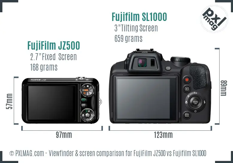 FujiFilm JZ500 vs Fujifilm SL1000 Screen and Viewfinder comparison