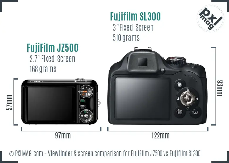 FujiFilm JZ500 vs Fujifilm SL300 Screen and Viewfinder comparison