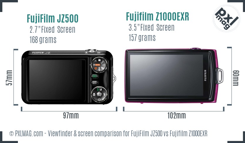 FujiFilm JZ500 vs Fujifilm Z1000EXR Screen and Viewfinder comparison