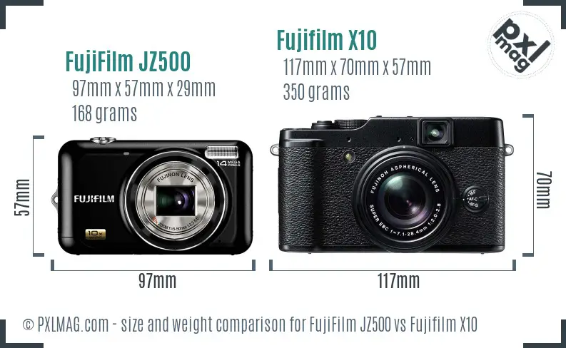 FujiFilm JZ500 vs Fujifilm X10 size comparison