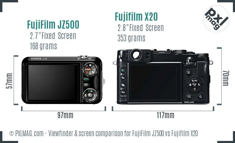 FujiFilm JZ500 vs Fujifilm X20 Screen and Viewfinder comparison
