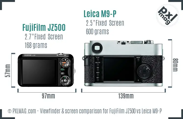 FujiFilm JZ500 vs Leica M9-P Screen and Viewfinder comparison