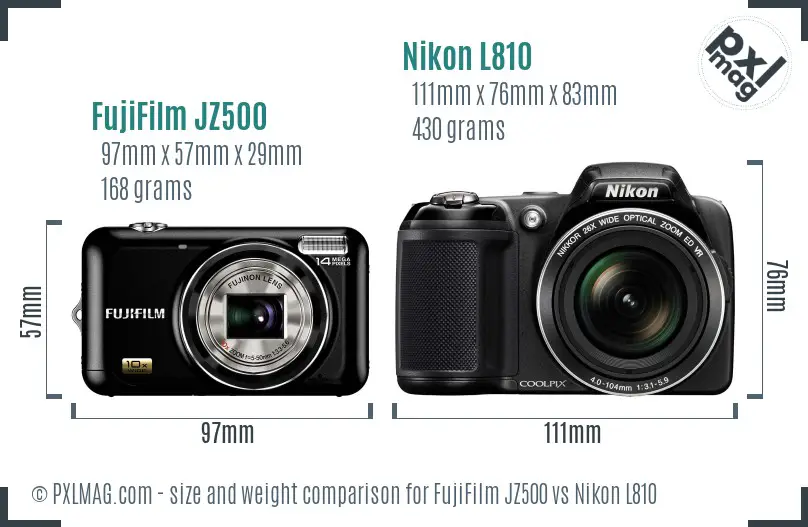 Physical size and ergonomics comparison
