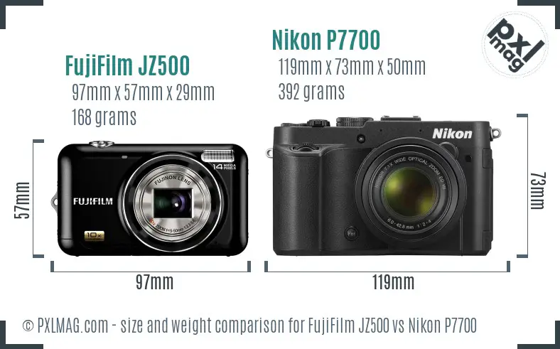 FujiFilm JZ500 vs Nikon P7700 size comparison