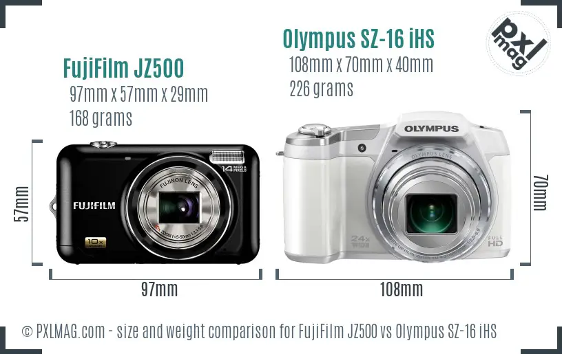 FujiFilm JZ500 vs Olympus SZ-16 iHS size comparison