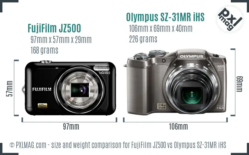 FujiFilm JZ500 vs Olympus SZ-31MR iHS size comparison