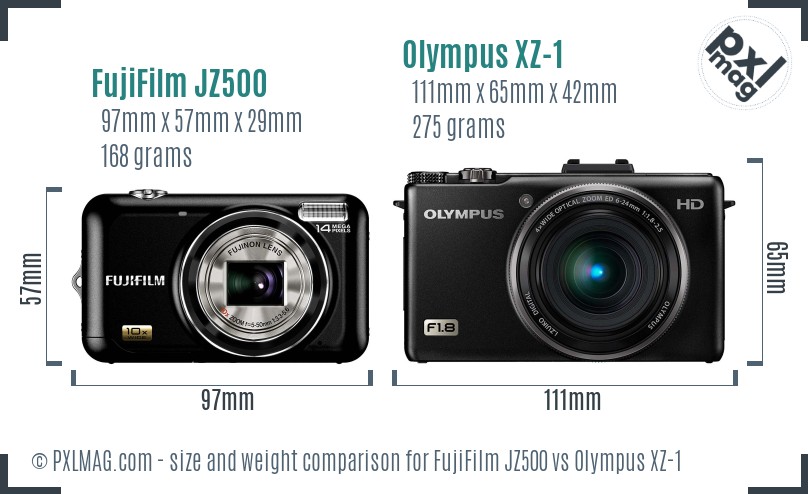 FujiFilm JZ500 vs Olympus XZ-1 size comparison
