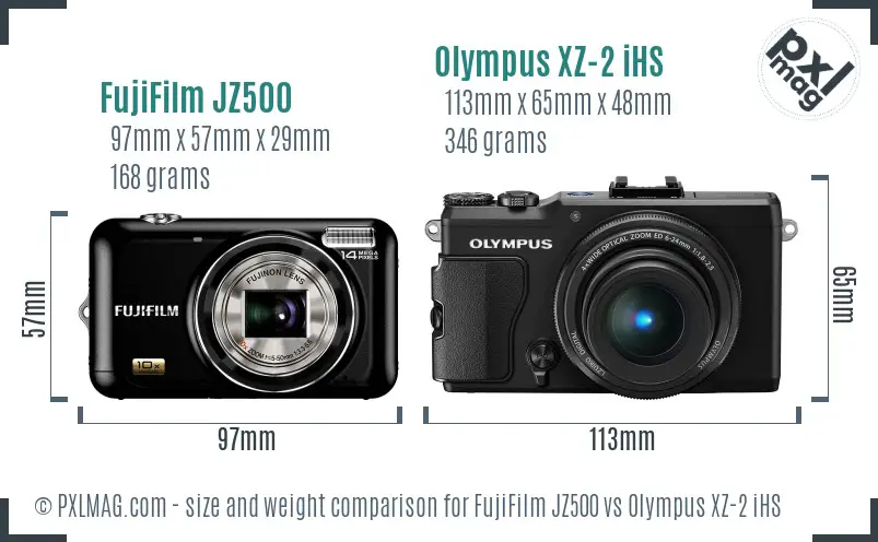 FujiFilm JZ500 vs Olympus XZ-2 iHS size comparison