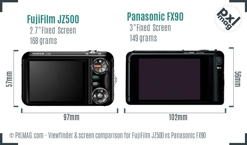 FujiFilm JZ500 vs Panasonic FX90 Screen and Viewfinder comparison