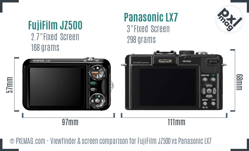 FujiFilm JZ500 vs Panasonic LX7 Screen and Viewfinder comparison