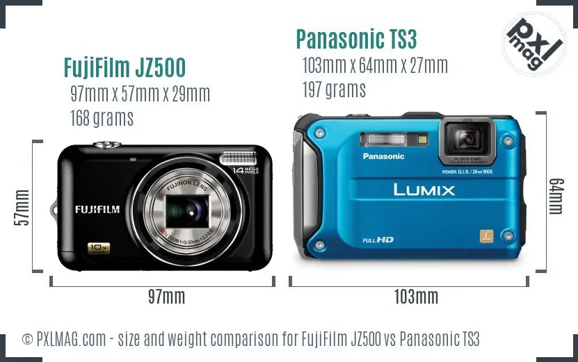 Physical size and ergonomics comparison