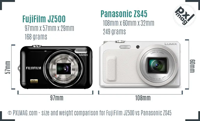 Physical size and ergonomics comparison