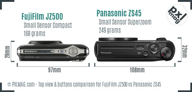 Top view design and control layout comparison