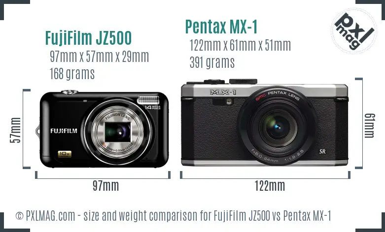 FujiFilm JZ500 vs Pentax MX-1 size comparison