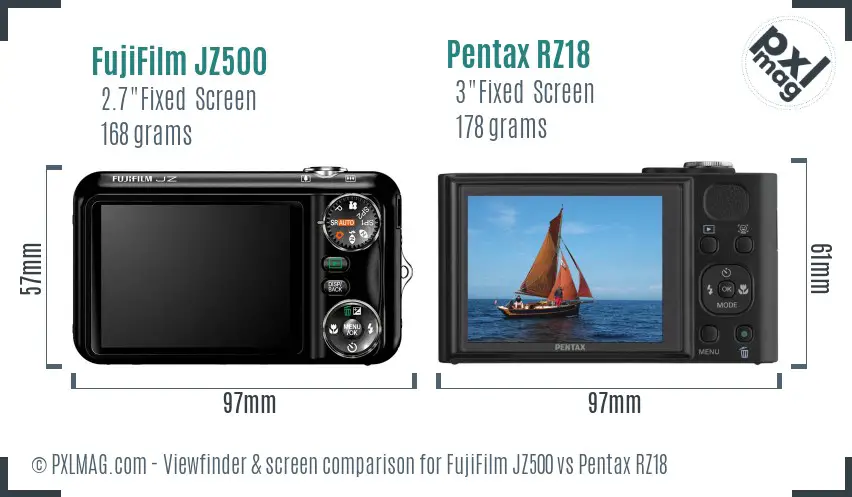 FujiFilm JZ500 vs Pentax RZ18 Screen and Viewfinder comparison