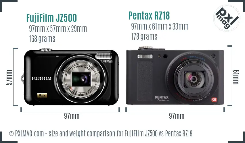 FujiFilm JZ500 vs Pentax RZ18 size comparison FujiFilm JZ500 vs Pentax RZ18 size comparison