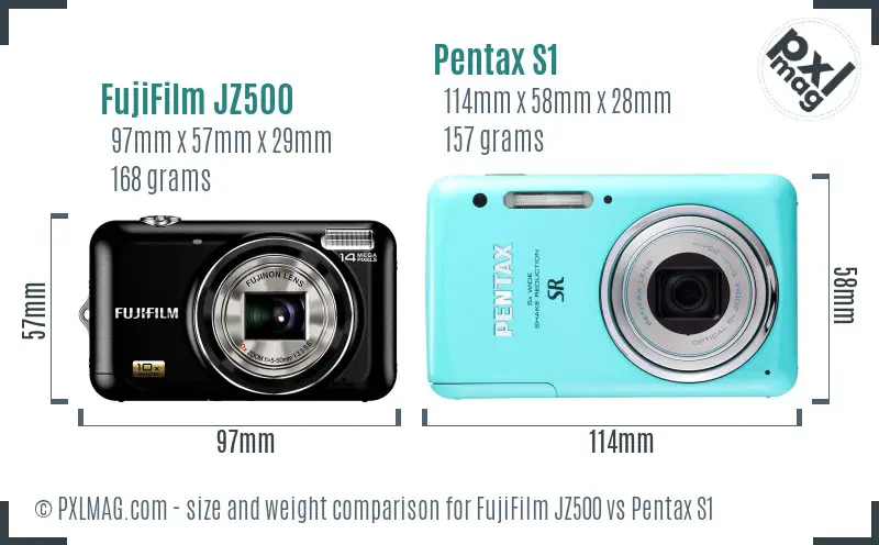 FujiFilm JZ500 vs Pentax S1 size comparison