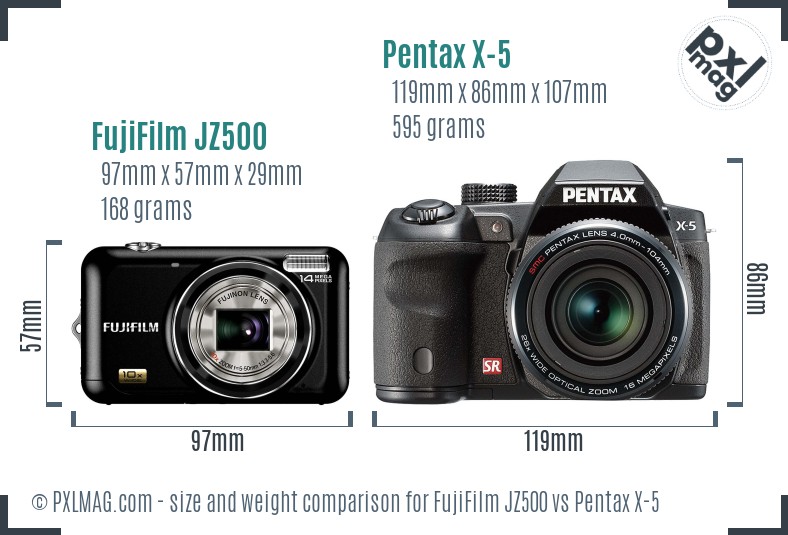 FujiFilm JZ500 vs Pentax X-5 size comparison FujiFilm JZ500 vs Pentax X-5 size comparison