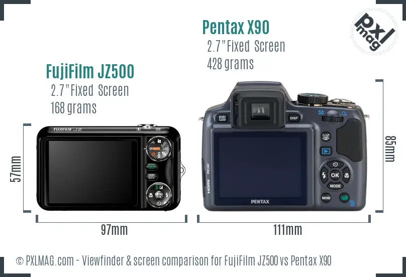 FujiFilm JZ500 vs Pentax X90 Screen and Viewfinder comparison