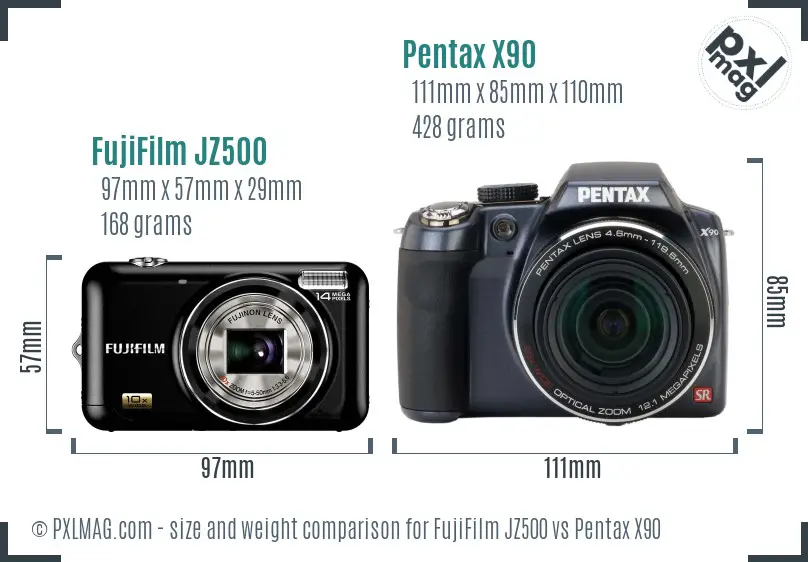 FujiFilm JZ500 vs Pentax X90 size comparison FujiFilm JZ500 vs Pentax X90 size comparison