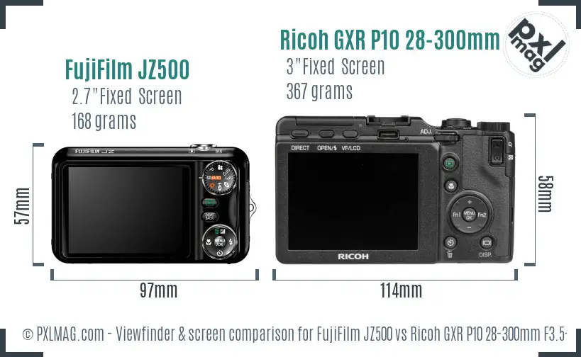 LCD screen and interface comparison