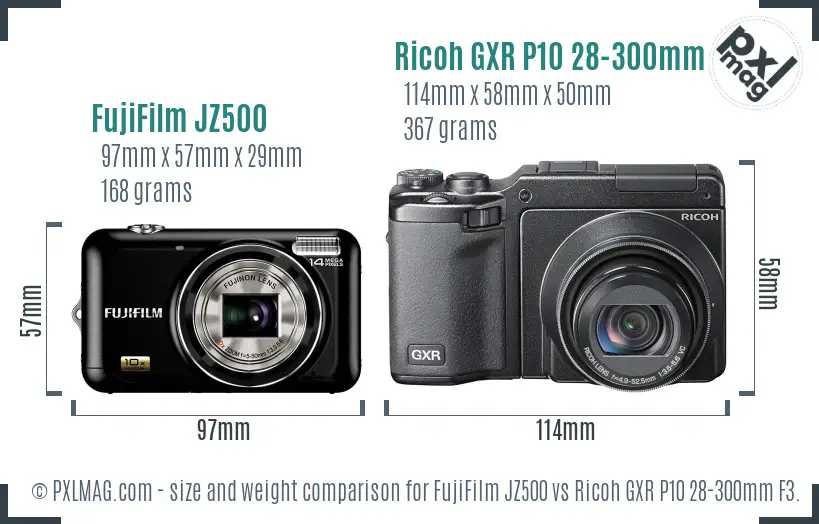 Physical size and ergonomics comparison