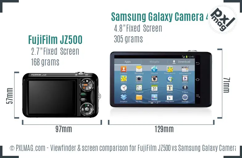 FujiFilm JZ500 vs Samsung Galaxy Camera 4G Screen and Viewfinder comparison FujiFilm JZ500 vs Samsung Galaxy Camera 4G Screen and Viewfinder comparison