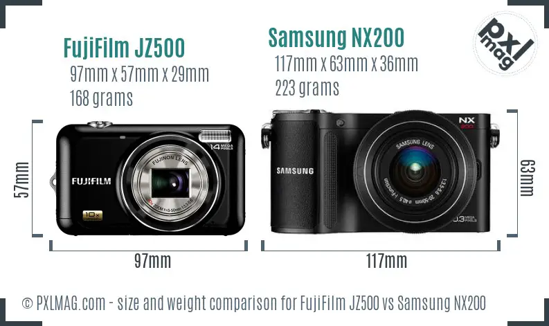 Size Comparison
