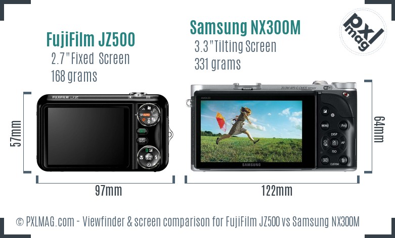 FujiFilm JZ500 vs Samsung NX300M Screen and Viewfinder comparison