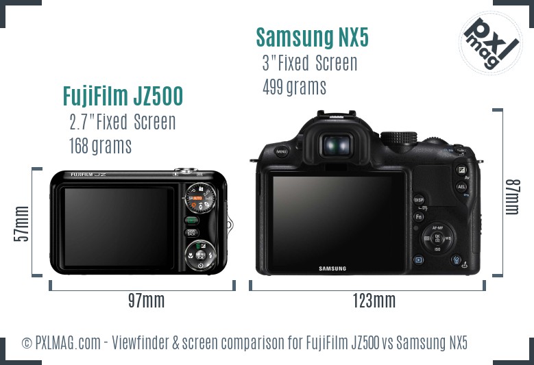 FujiFilm JZ500 vs Samsung NX5 Screen and Viewfinder comparison