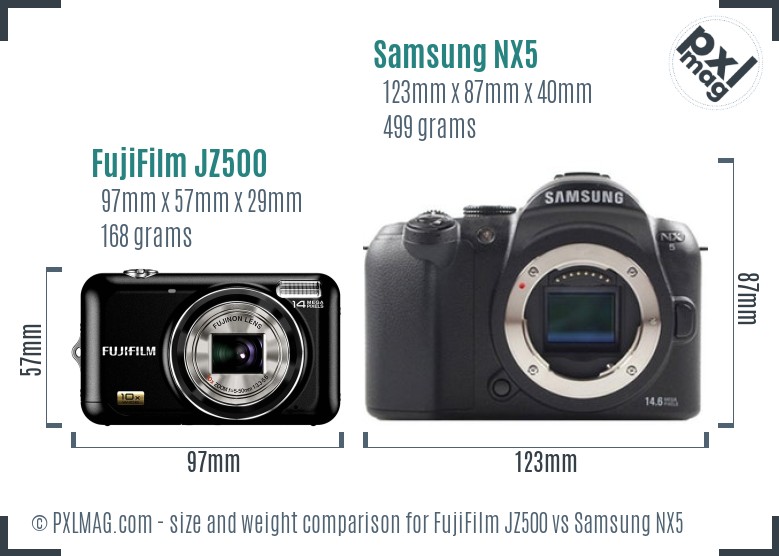 FujiFilm JZ500 vs Samsung NX5 size comparison