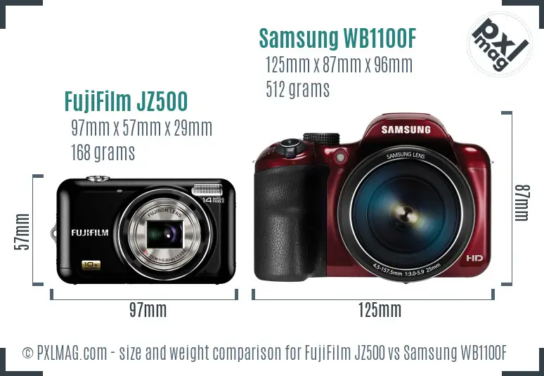 FujiFilm JZ500 vs Samsung WB1100F size comparison