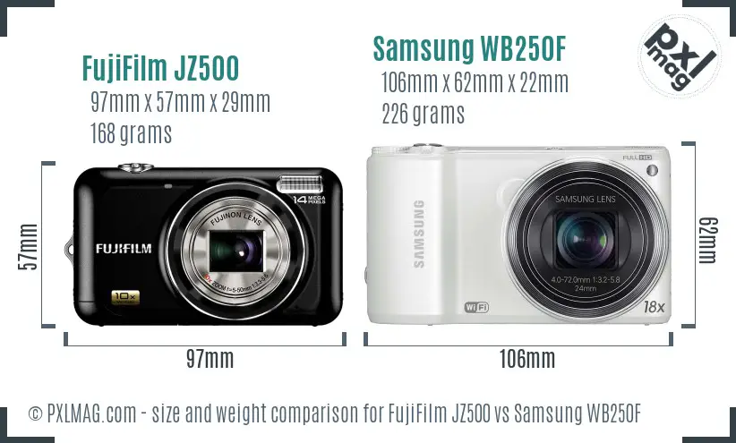 FujiFilm JZ500 vs Samsung WB250F size comparison