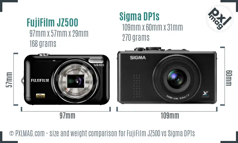 FujiFilm JZ500 vs Sigma DP1s size comparison