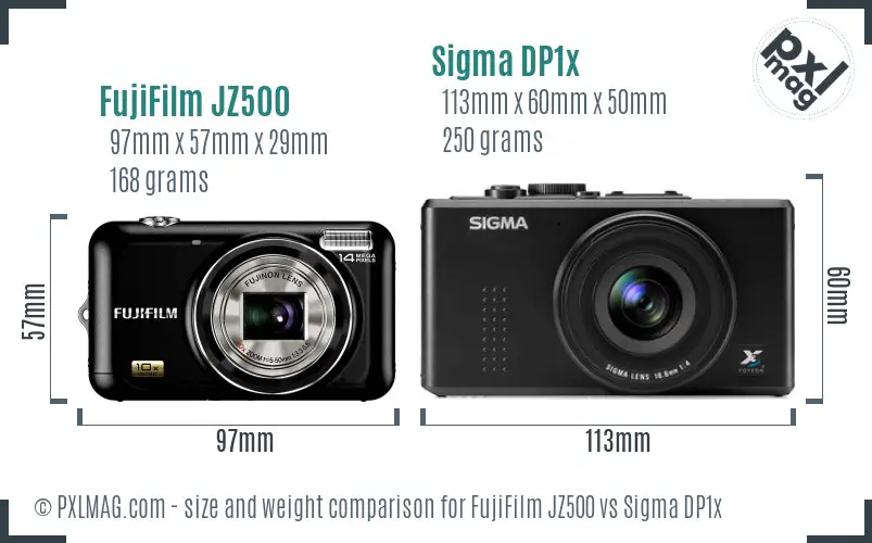 FujiFilm JZ500 vs Sigma DP1x size comparison FujiFilm JZ500 vs Sigma DP1x size comparison