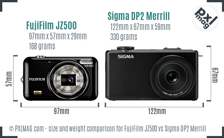 FujiFilm JZ500 vs Sigma DP2 Merrill size comparison