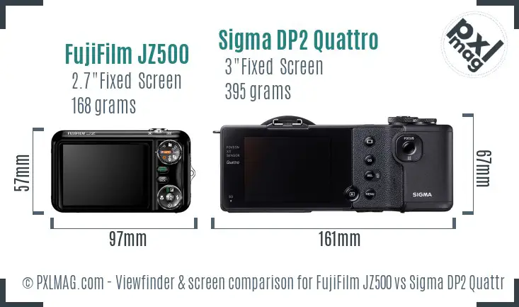FujiFilm JZ500 vs Sigma DP2 Quattro Screen and Viewfinder comparison