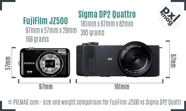 FujiFilm JZ500 vs Sigma DP2 Quattro size comparison