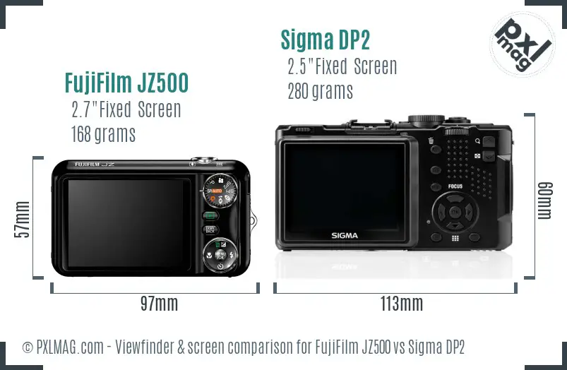 LCD screen and interface comparison