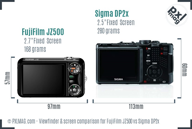 FujiFilm JZ500 vs Sigma DP2x Screen and Viewfinder comparison
