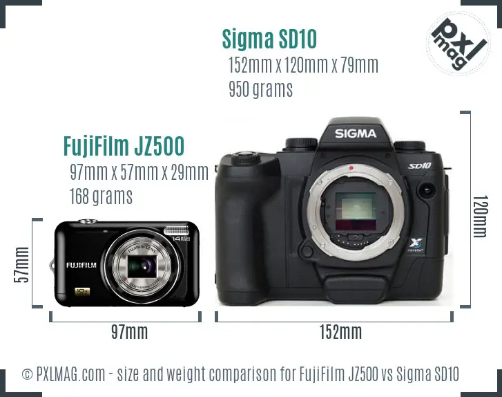 FujiFilm JZ500 vs Sigma SD10 size comparison