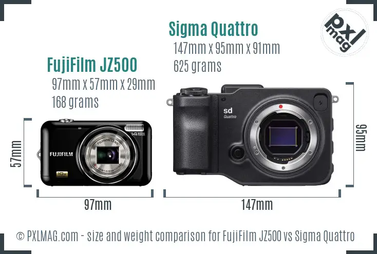 FujiFilm JZ500 vs Sigma Quattro size comparison FujiFilm JZ500 vs Sigma Quattro size comparison
