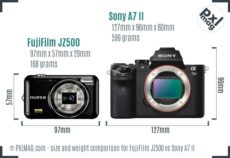 FujiFilm JZ500 vs Sony A7 II size comparison FujiFilm JZ500 vs Sony A7 II size comparison
