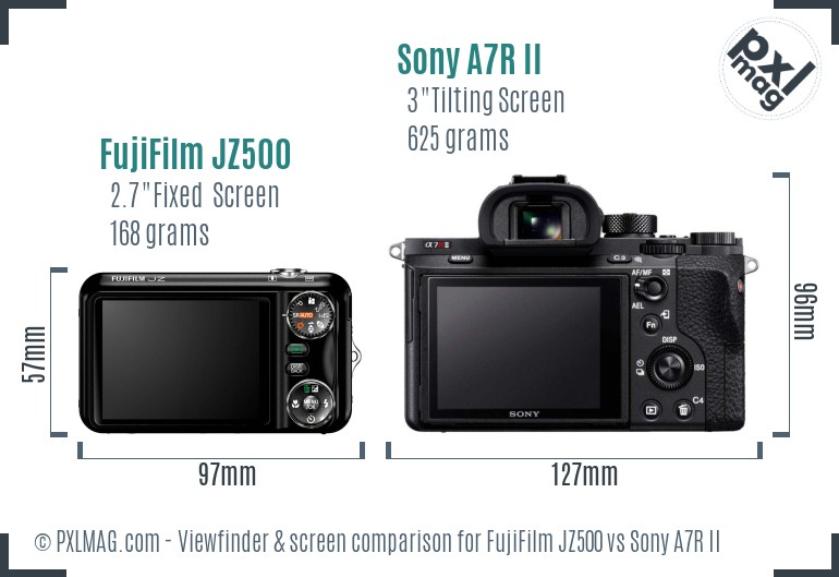 FujiFilm JZ500 vs Sony A7R II Screen and Viewfinder comparison