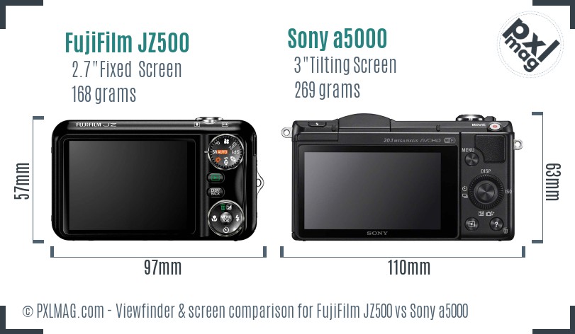 FujiFilm JZ500 vs Sony a5000 Screen and Viewfinder comparison