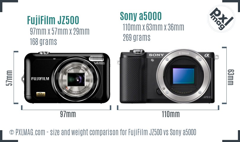 FujiFilm JZ500 vs Sony a5000 size comparison