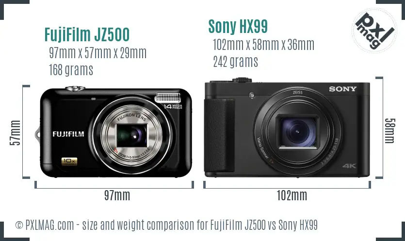 Size and ergonomics comparison of FujiFilm JZ500 and Sony HX99