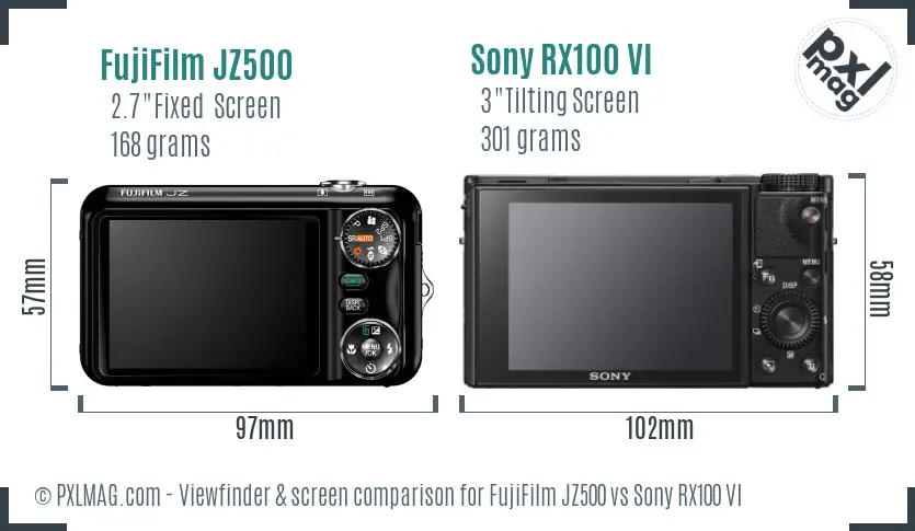 FujiFilm JZ500 vs Sony RX100 VI Screen and Viewfinder comparison