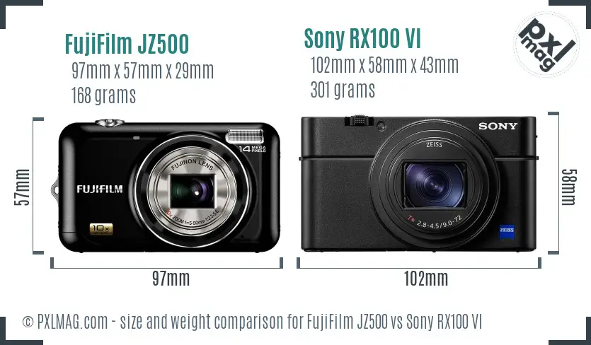 FujiFilm JZ500 vs Sony RX100 VI size comparison