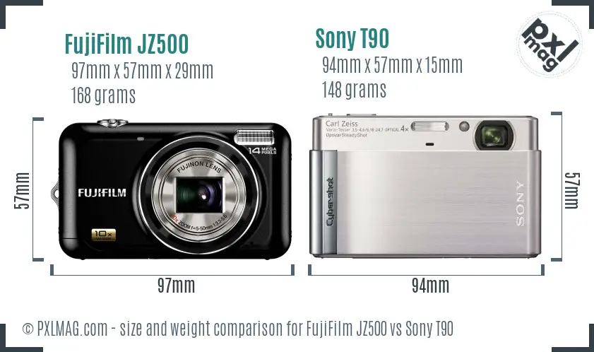 voorspelling Matig Geslaagd FujiFilm JZ500 vs Sony T90 Detailed Comparison - PXLMAG.com